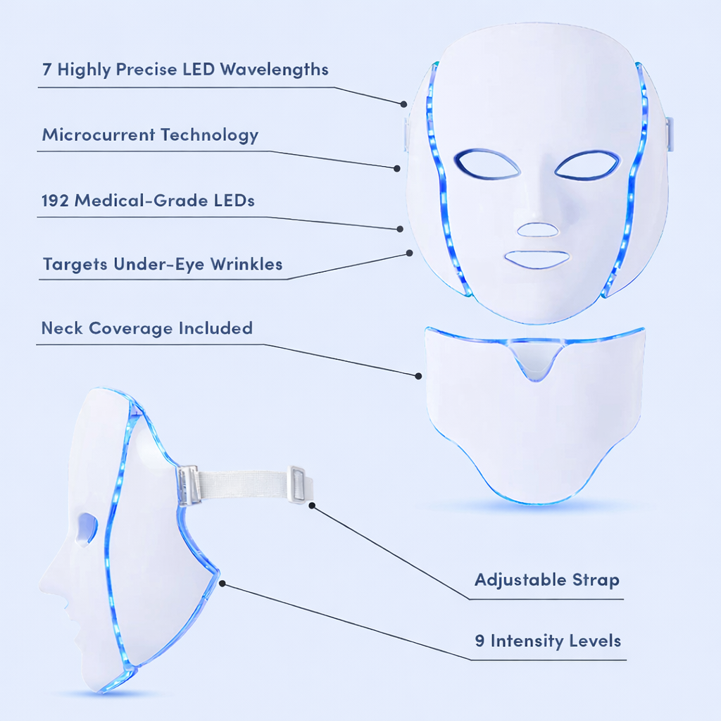 ECHOA LED Skin Mask™