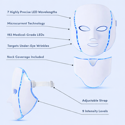 ECHOA LED Skin Mask™