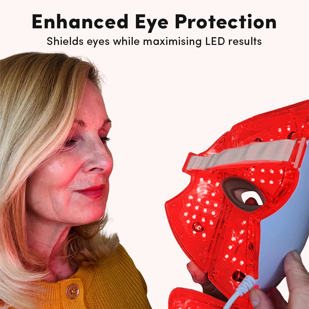 ECHOA LED Skin Mask™