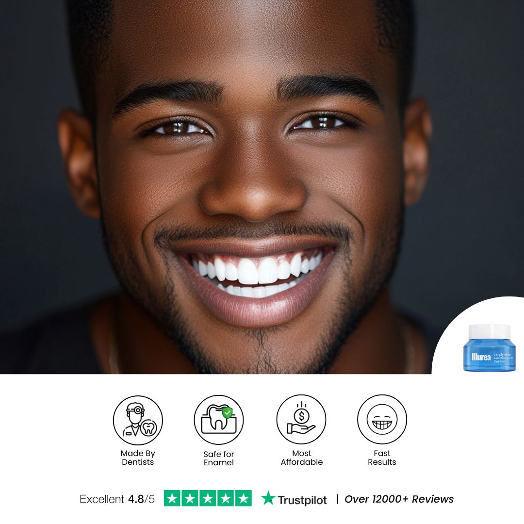 Echoa™ Teeth Whitening Powder - Buy 1, Get 1 Free