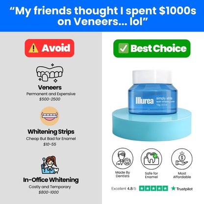 Echoa™ Teeth Whitening Powder - Buy 1, Get 1 Free