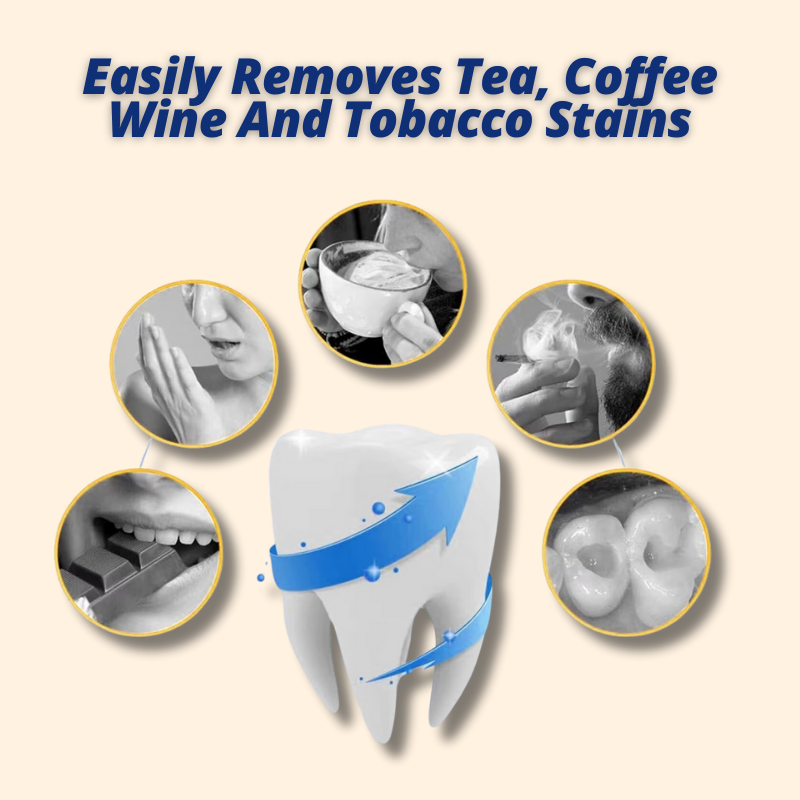 Echoa™ Teeth Whitening Powder - Buy 1, Get 1 Free